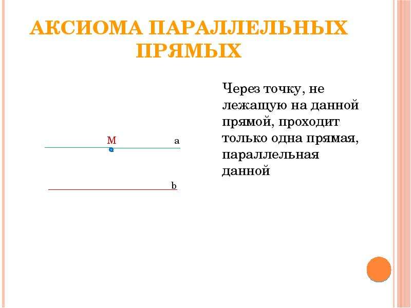 Аксиома параллельных прямых чертеж