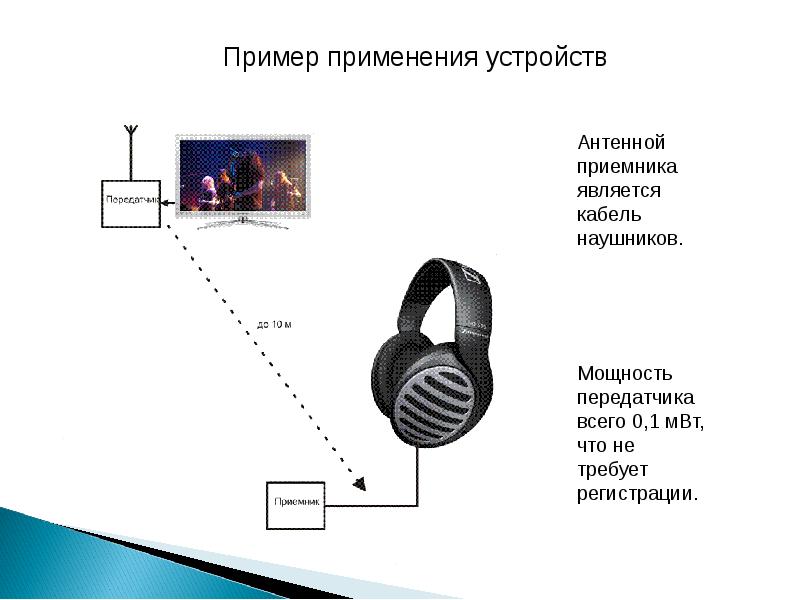 Аудиовизуальное произведение. Разработка устройств сопряжения. Разработка устройств сопряжения для ПК. Аудиовизуальная реклама примеры. Аудиовизуальные для презентации.