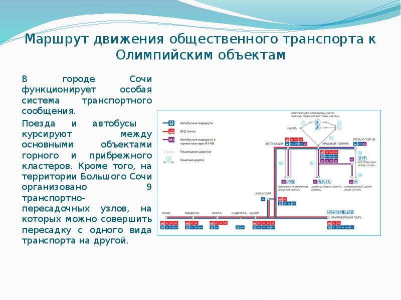 Схема движения общественного транспорта сочи