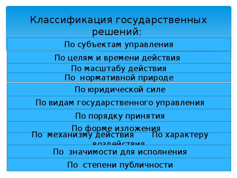 Государственный классификатор