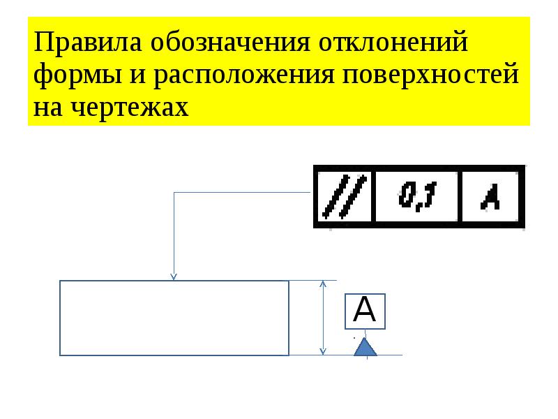 Обозначить правило