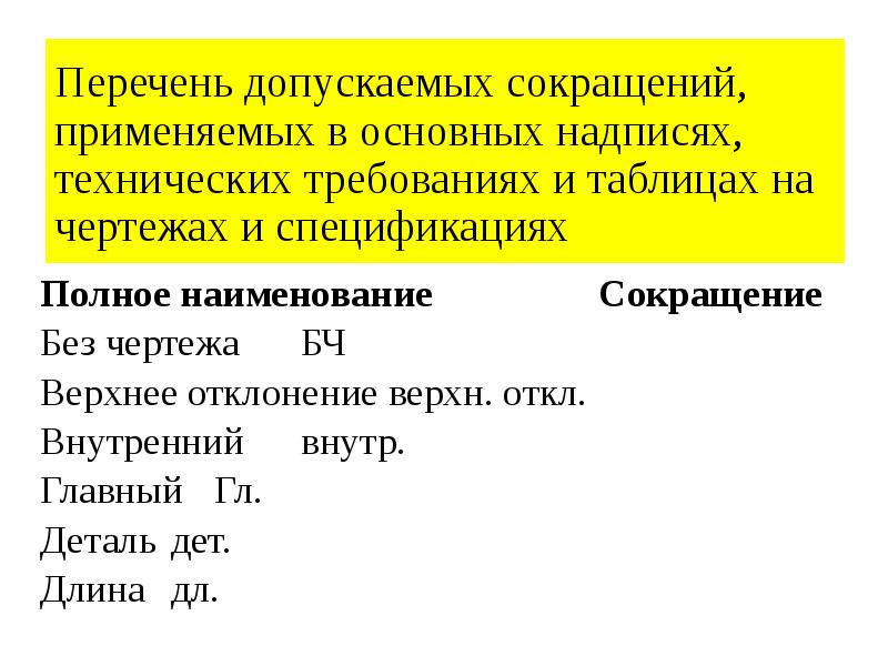 Какой вид сокращений допускается в документах