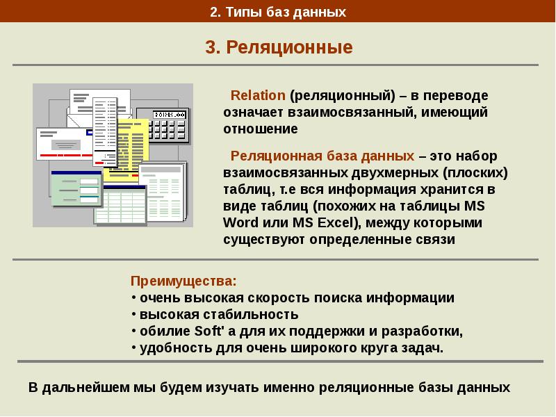 Система управления базами данных ms access презентация