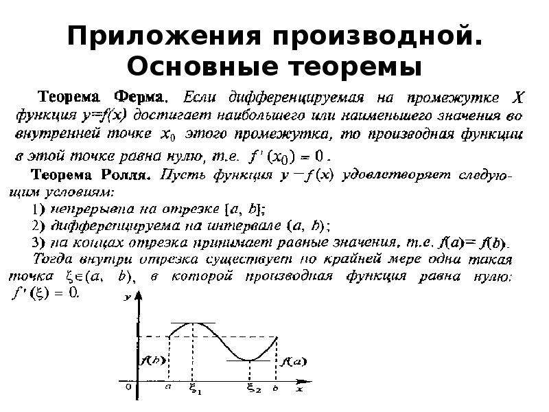 Теоремы производных. Приложение производной. Приложения производных основные теоремы. 6. Приложение производной. Теорема о диф оригинала.