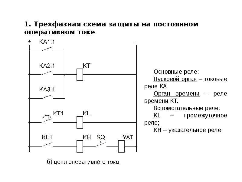 Токовая отсечка схема