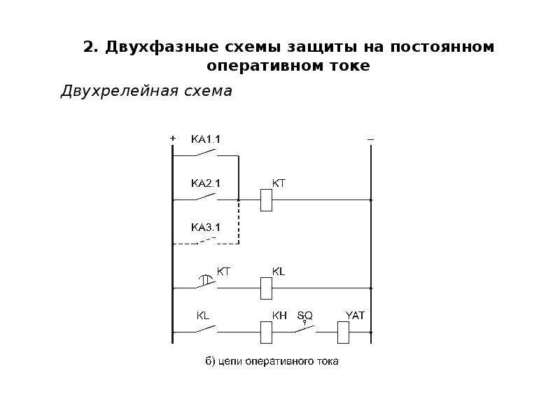 Токовая защита. Максимальная токовая защита 320 а.. Токовая релейная защита. Схема максимальной токовой защиты и автоматики. Максимально токовая релейная защита и автоматика.