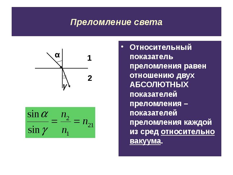 Показатель преломления света. Преломление света. Преломление света физика. Световые преломления. Преломление это в физике.