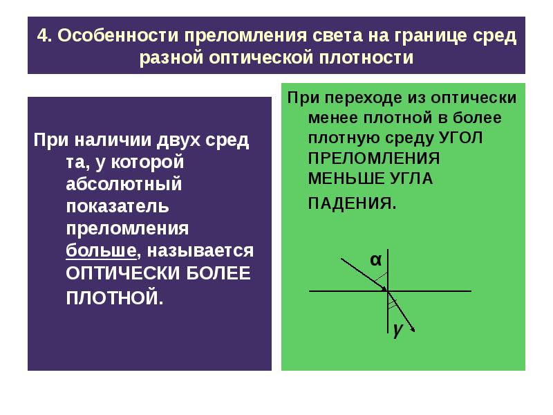 На рисунке изображено преломление луча света на границе 2 сред какая среда оптически более плотная