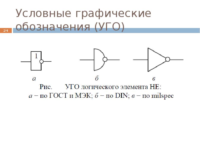 Условно графические обозначения логических элементов. Уго логических элементов. Условные графические обозначения логических элементов. Уго логических элементов и устройств вычислительной техники. Уго логических элементов ГОСТ.