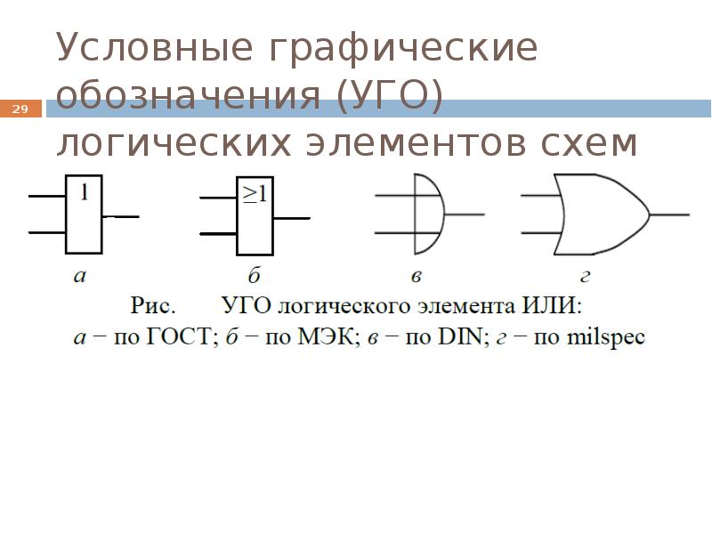 Выбор элементов схемы