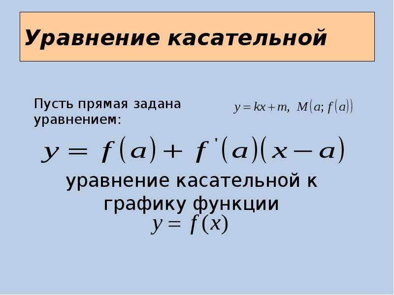 Уравнение касательной к графику производной