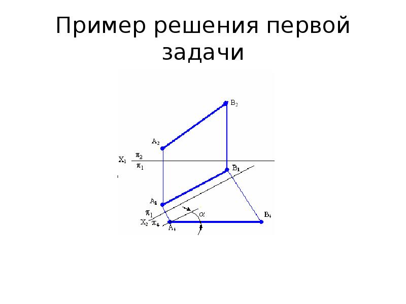 На чертеже решена задача преобразовать плоскость