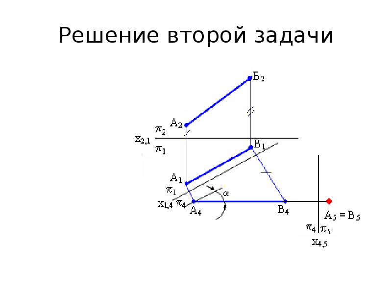 На чертеже решена задача преобразовать плоскость