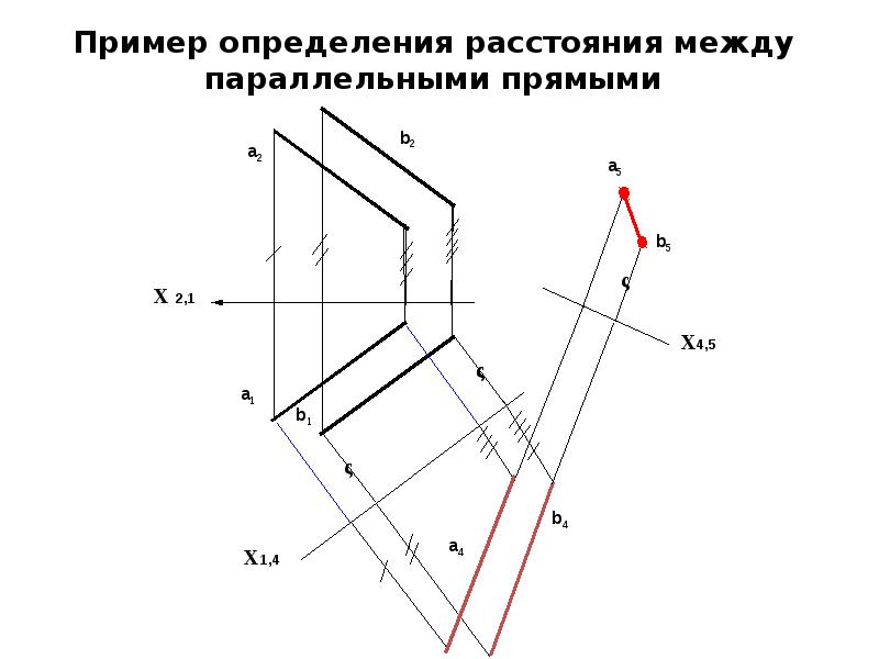 Найти расстояние между параллельными