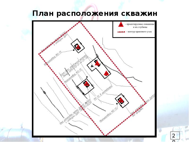 Требования к плану расположения энергопринимающих устройств