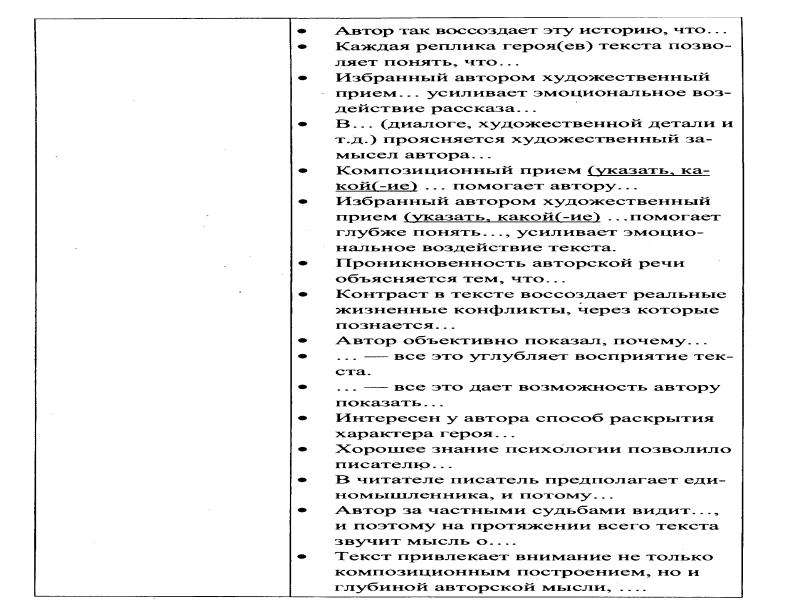 Банк фипи егэ русский сочинение. Шаблон сочинения ЕГЭ по литературе.