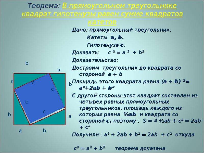 Теорема пифагора гипотенуза прямоугольного треугольника. Теорема Пифагора для прямоугольного треугольника доказательство. Доказательство теоремы Пифагора квадрат. Доказательство теоремы прямоугольного треугольника. Теорема квадрата.