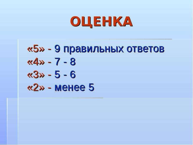 Оценка 24 отзывы