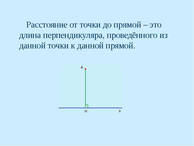 Проведенная из данной точки к прямой. Расстояние от точки до прямой это длина. Что называется расстоянием от точки до прямой. Перпендикуляр от точки до прямой. Расстояние от точки до прямой перпендикуляр к прямой.