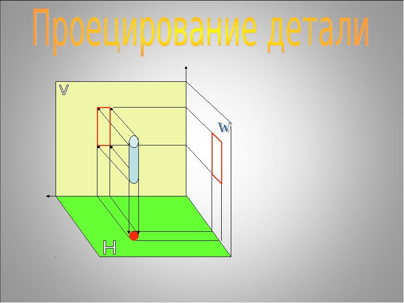 Проецирование. Способы проецирования. Способы проецирования в черчении. Назовите методы проецирования. Проецирование проекция способы проецирования.