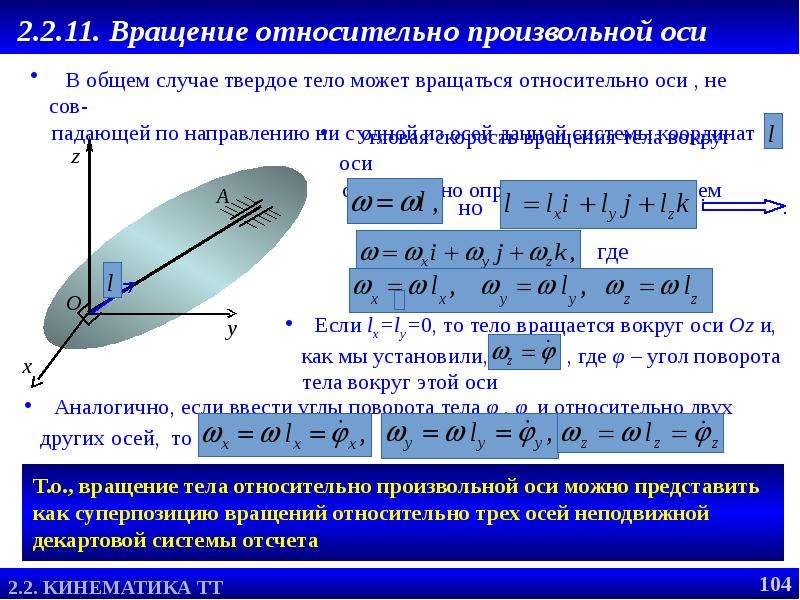 Вращение относительно оси