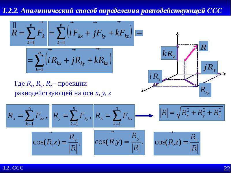 Проекция равнодействующей. Проекция равнодействующей силы. Аналитический метод определения равнодействующей. Способы нахождения равнодействующей силы. Метод проекции равнодействующей силы.