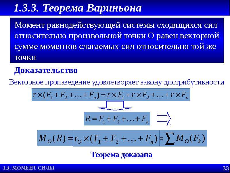 Теорема вариньона о моменте равнодействующей. Теорема Вариньона в теоретической механике. Теорема Вариньона термех. Теорема Вариньона статика. Теорема Вариньона теоретическая механика доказательство.