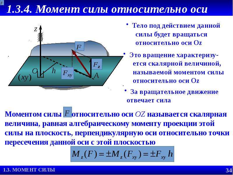 Момент сил механика