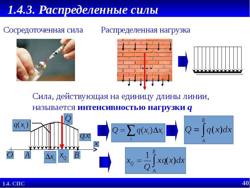 Распределение силы. Распределение сил. Распределенные силы теоретическая механика. Распределенная сила термех. Распределённая сила в теоретической механике.