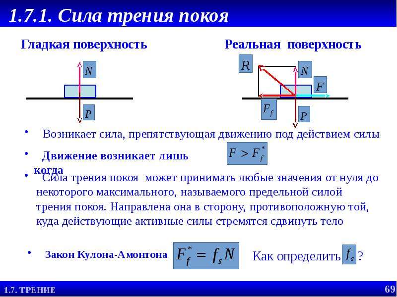 Сила трения покоя это