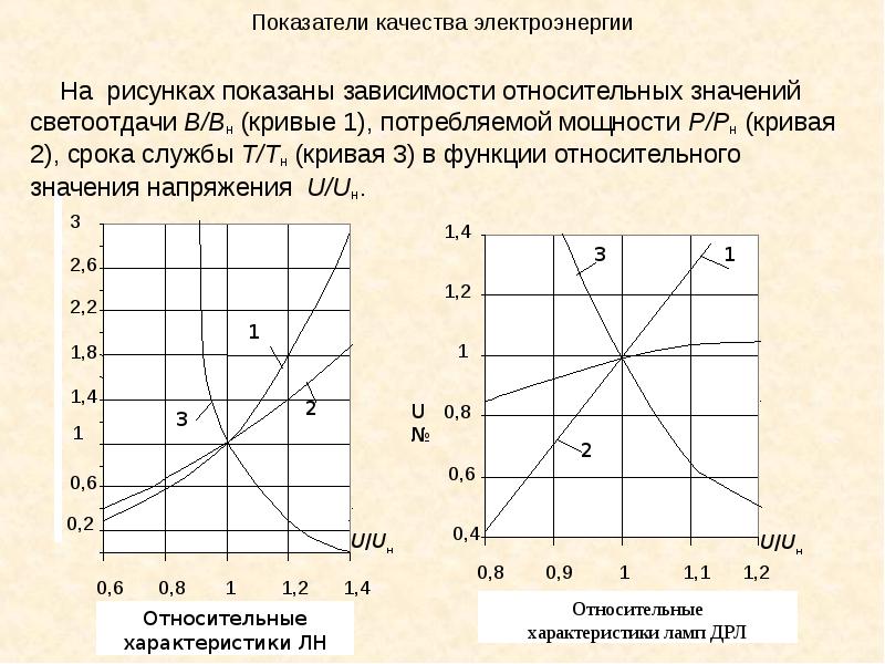 Относительный смысл