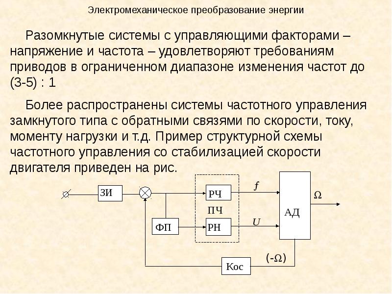 Схема преобразования энергии эпс