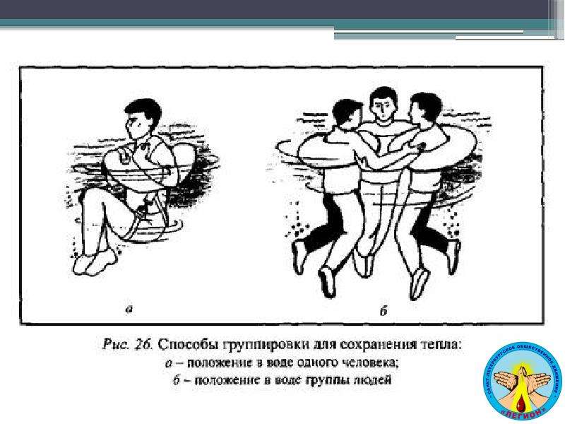 Проект на тему правила поведения при чрезвычайных ситуациях на корабле