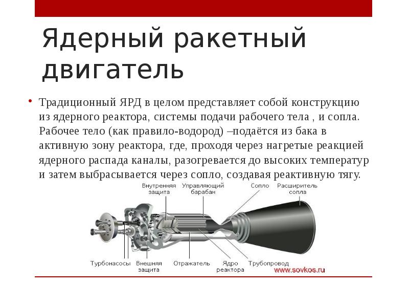 Ракетный двигатель презентация