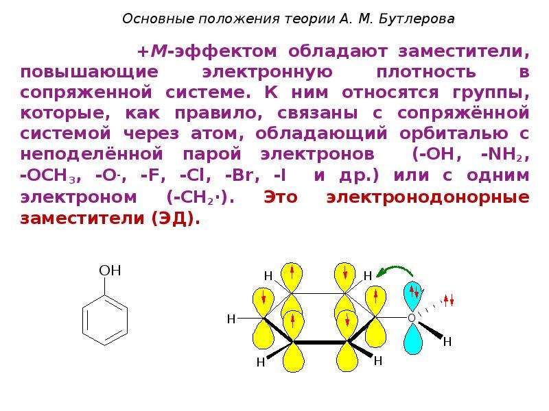 Электронные эффекты. Третье положение теории Бутлерова. Сопряжение системы и электронные эффекты. Сопряжение электронные эффекты. Второе положение теории Бутлерова.