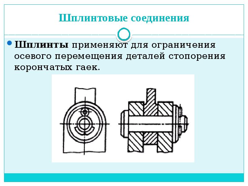 Обозначение шплинта на чертеже