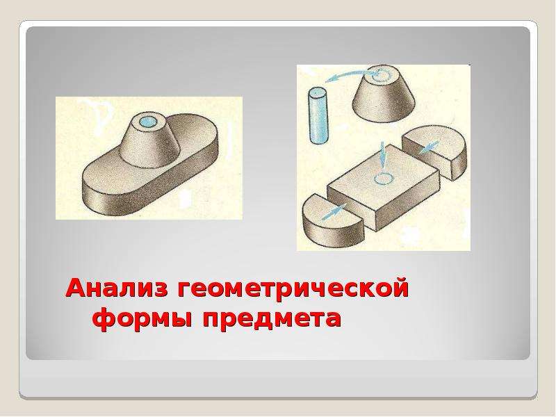 Анализ геометрической формы предмета черчение презентация