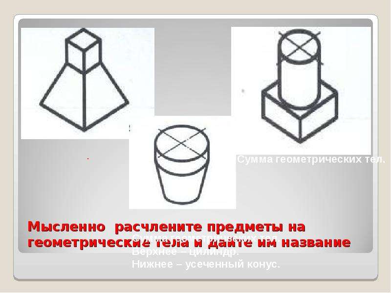 Анализируя геометрическую форму детали представленной на рисунке можно выделить поверхности