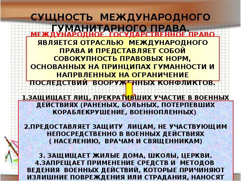 Сущность международного права презентация