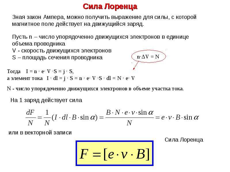 Сила через амперы. Закон Ампера сила Лоренца. Сила Ампера и сила Лоренца. Выражение для силы Ампера. Сила Ампера и Лоренца формулы.