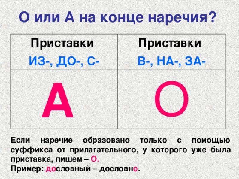 Правописание гласных на конце наречий 4 класс 21 век презентация