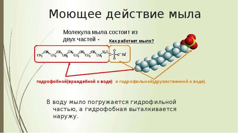 Моющее действие мыла