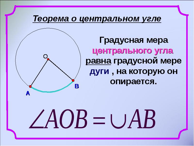 Градусная мера дуги вписанного угла