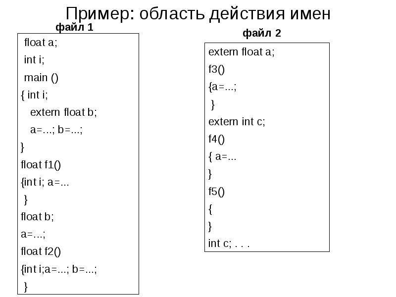 Многофайловый проект с