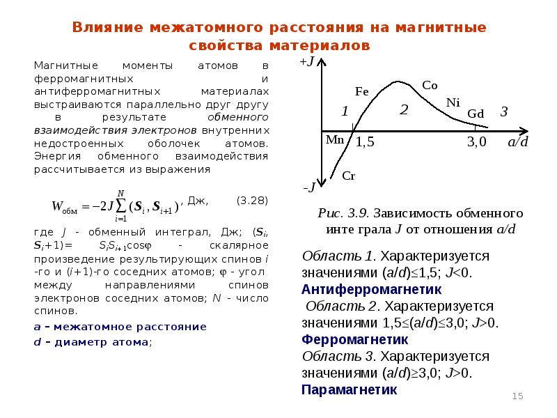 Магнитное насыщение это состояние ферромагнитного образца при котором