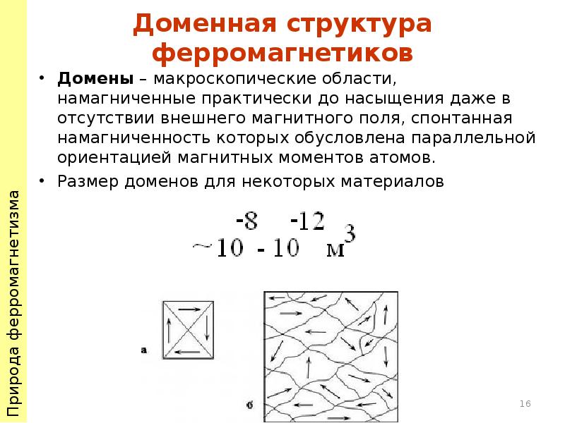 Магнитные дом. Доменная структура магнетиков. Доменная структура парамагнетиков. Доменная структура ферромагнетиков. Какова причина спонтанной намагниченности доменов в ферромагнетиках.