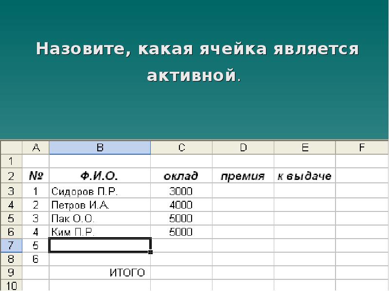 45 в электронной таблице ячейкой называют. Какая ячейка является активной. Какая ячейка называется активной в excel. Какую ячейку называют активной. Как узнать какая ячейка является активной.