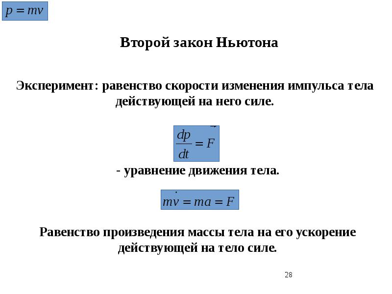 Законы динамики поступательного движения