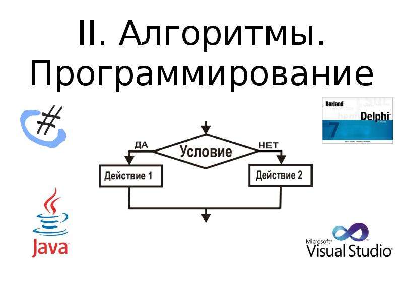 Какого направления в теме алгоритмы формализация программирование нет в программе начальной школы