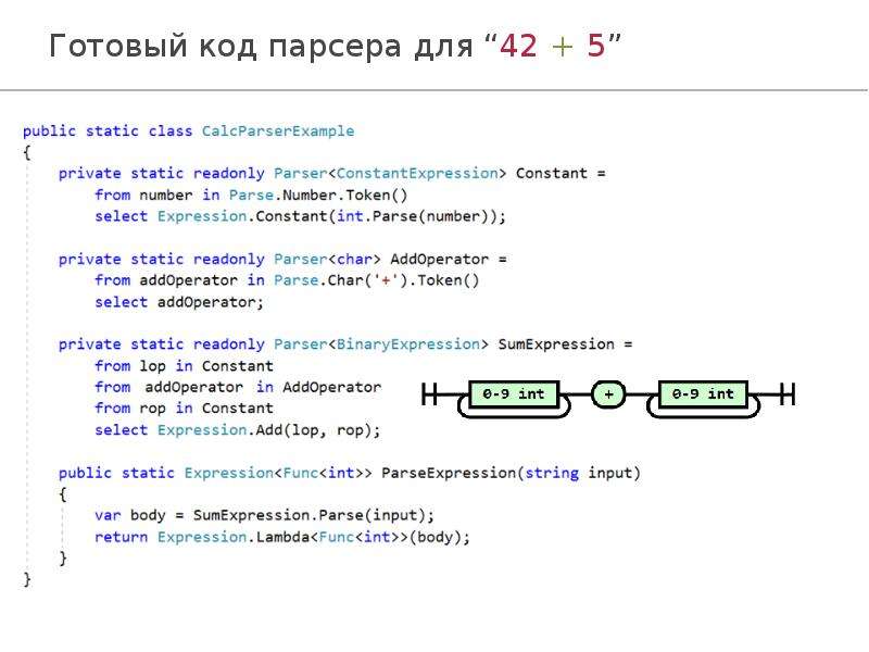 Проект тейлора программирование